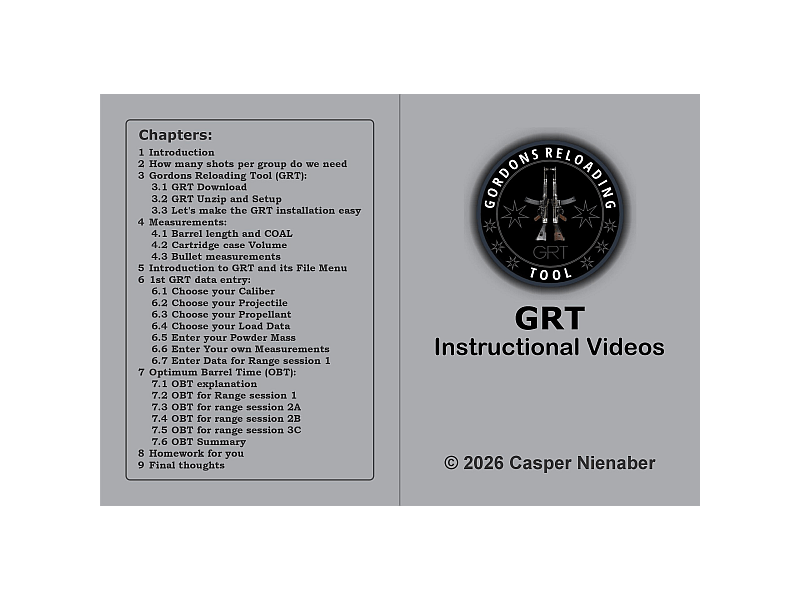 GRT-training instructional Videos